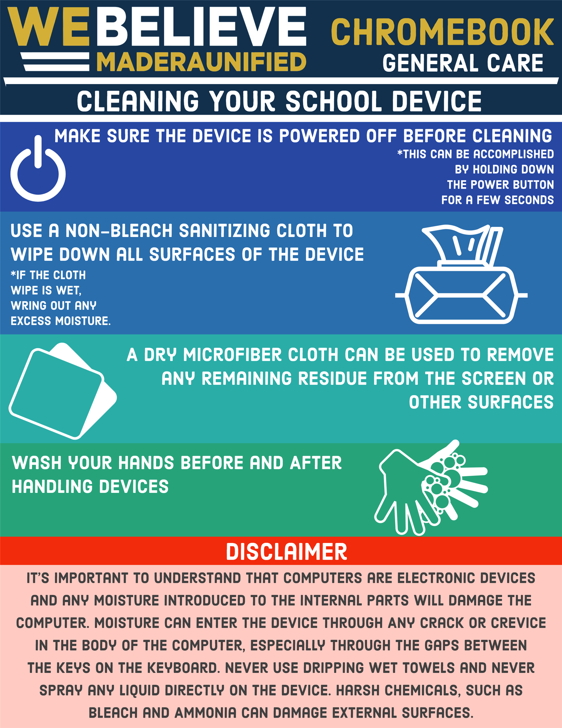 Chromebook Cleaning